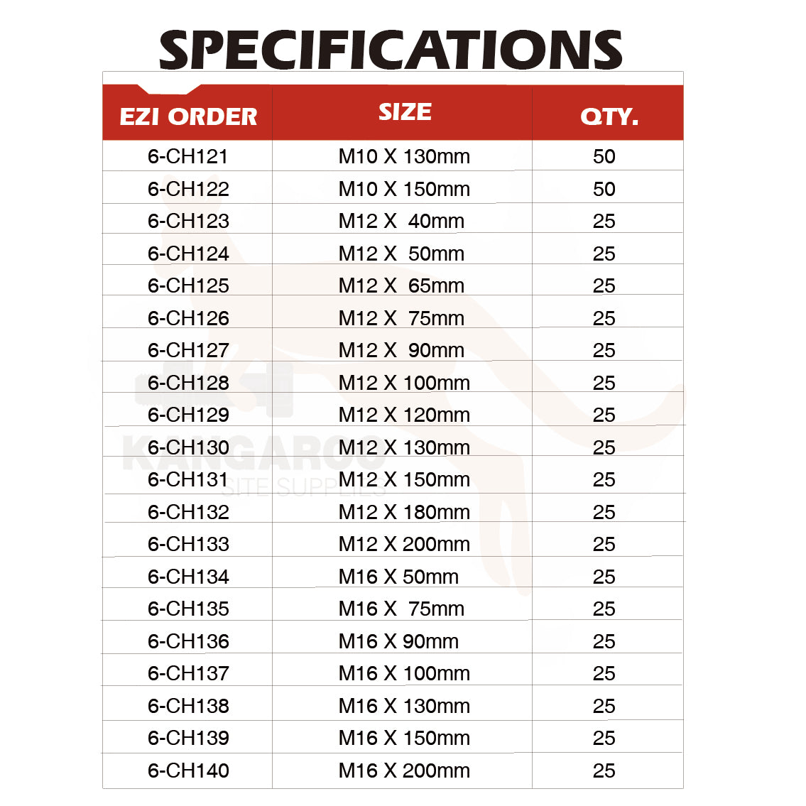 HOBSON Coach Screw Hex CL4.6 Galvanised M6 To M16, Multiple Lengths