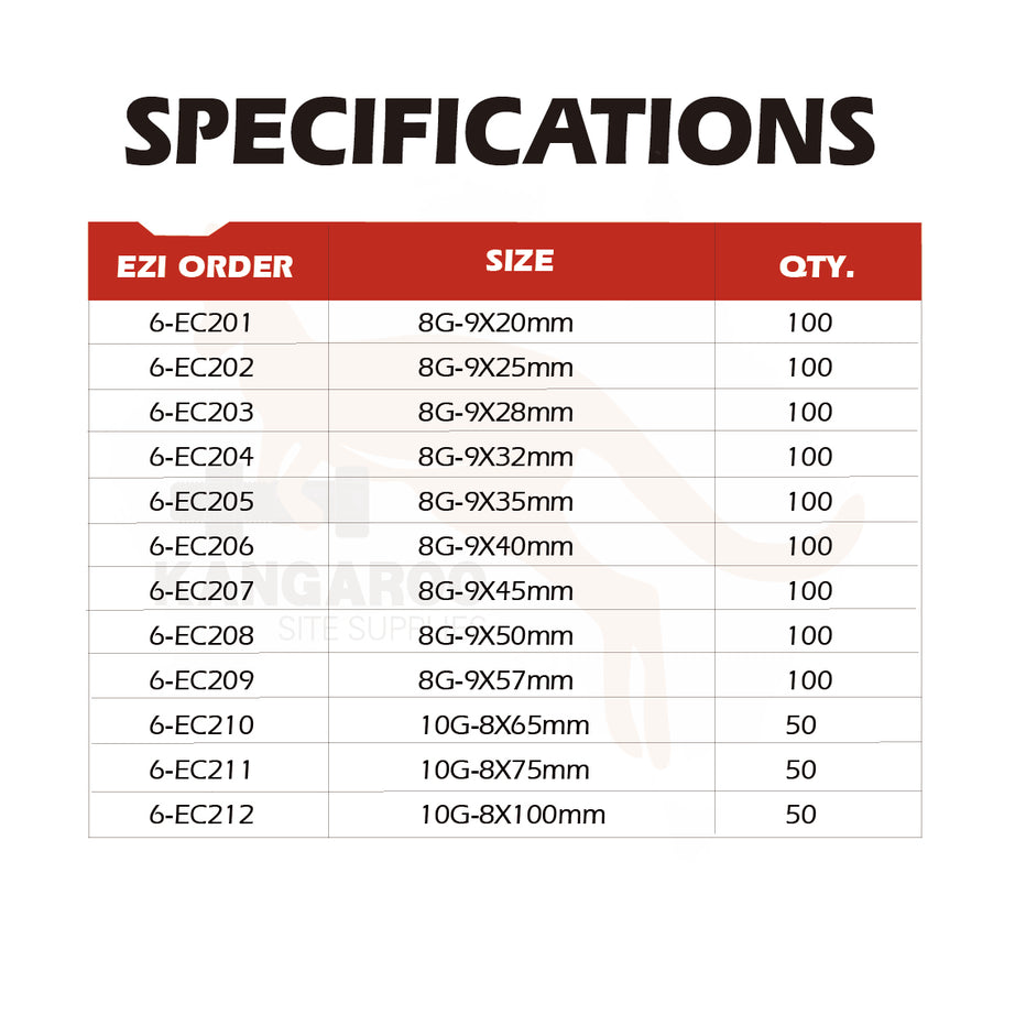 ICCONS Screw Chipboard Self Embed C3 #8, #10 Multiple Sizes