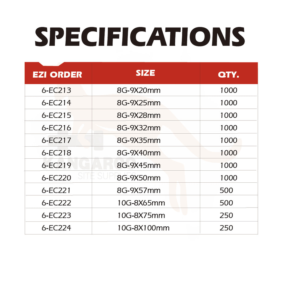 ICCONS Screw Chipboard Self Embed C3 #8, #10 Multiple Sizes