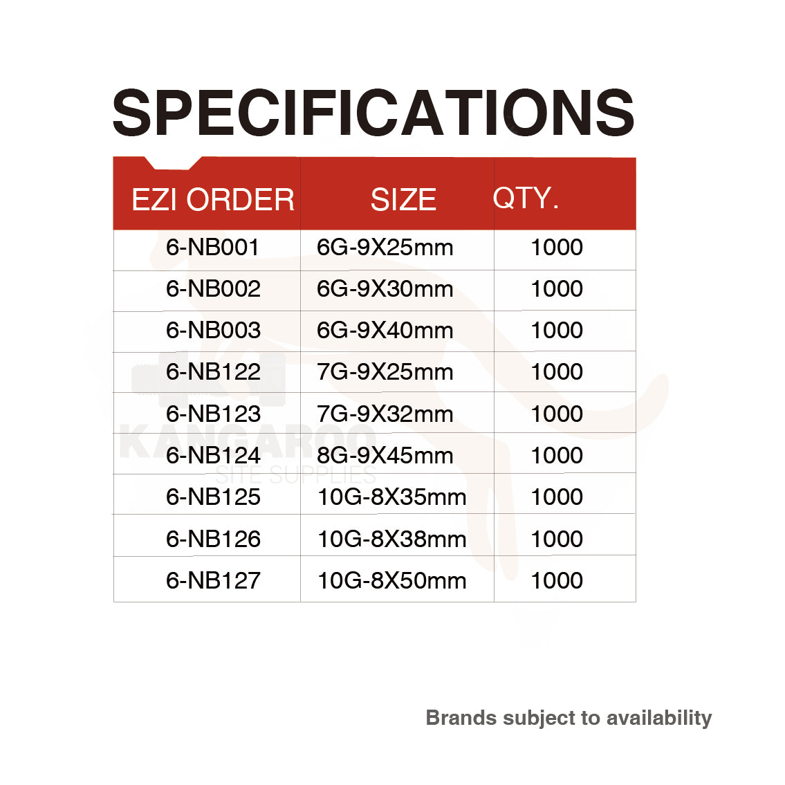 Screw Needle Point Bugle Head Coarse YZ BOX1000, Multiple Sizes