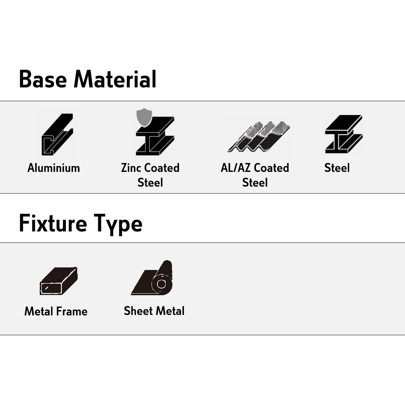 Screw Needle Point Flat Serration Head C3 M6-24x15mm Box1000