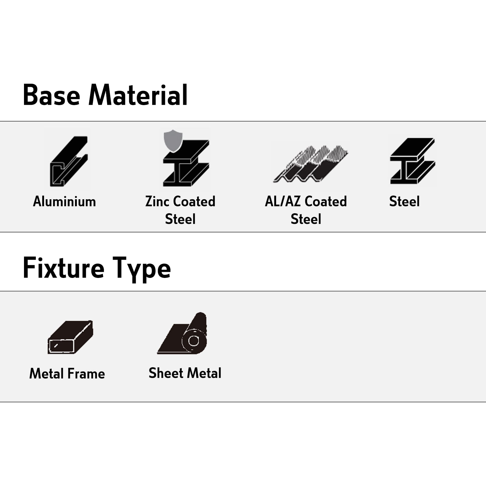 Screw Needle Point Flat Serration Head C3 M6-24x15mm Box1000