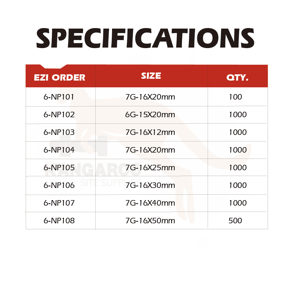 ICCONS Screw Needle Point Pan Head YZ Multiple Sizes