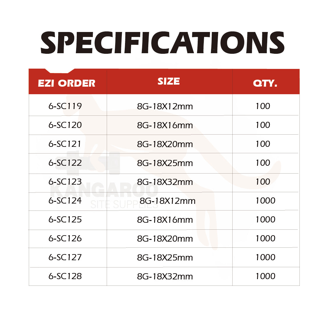SD Screw Button Coarse Zinc Yellow #8 Multiple Sizes