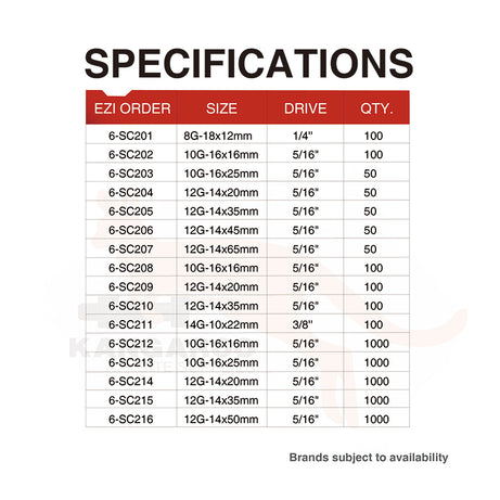 SD Screw Hex Coarse C3 Multiple Sizes