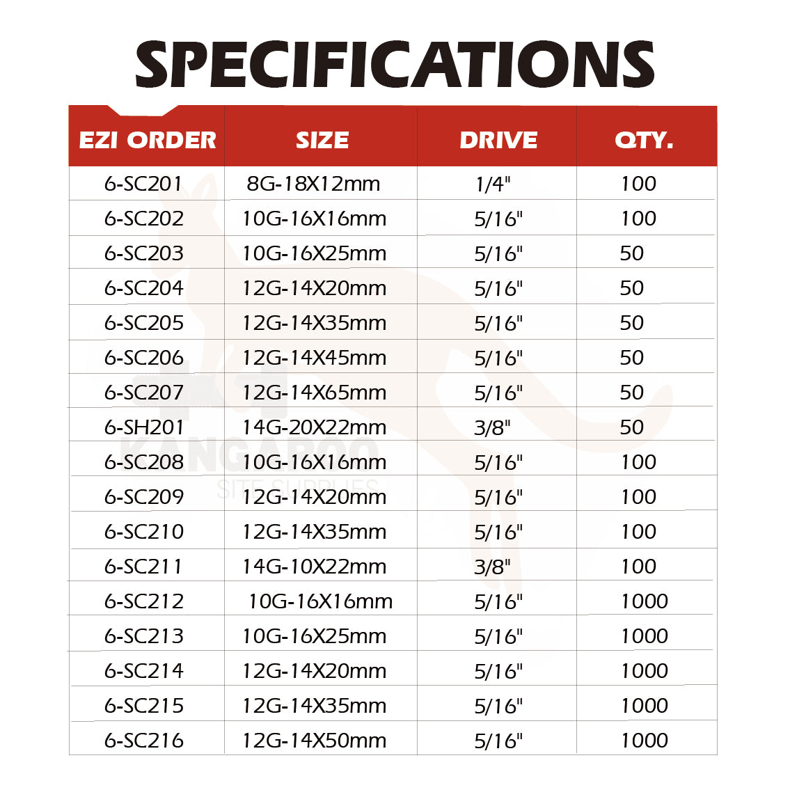 SD Screw Hex Coarse C3 Multiple Sizes