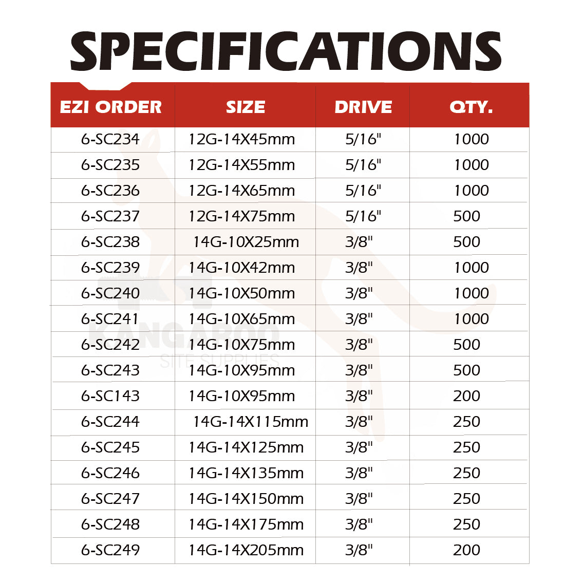 SD Screw Hex Coarse C4 Multiple Sizes