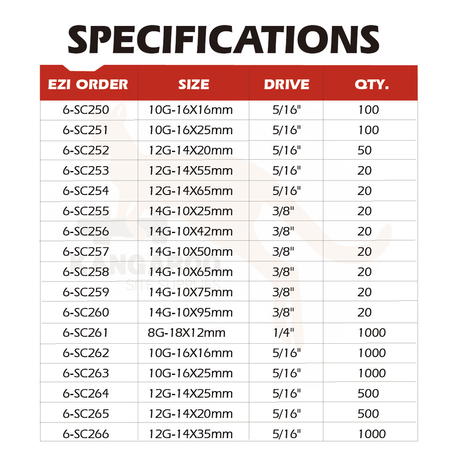 SD Screw Hex Coarse Washered C4 Multiple Sizes