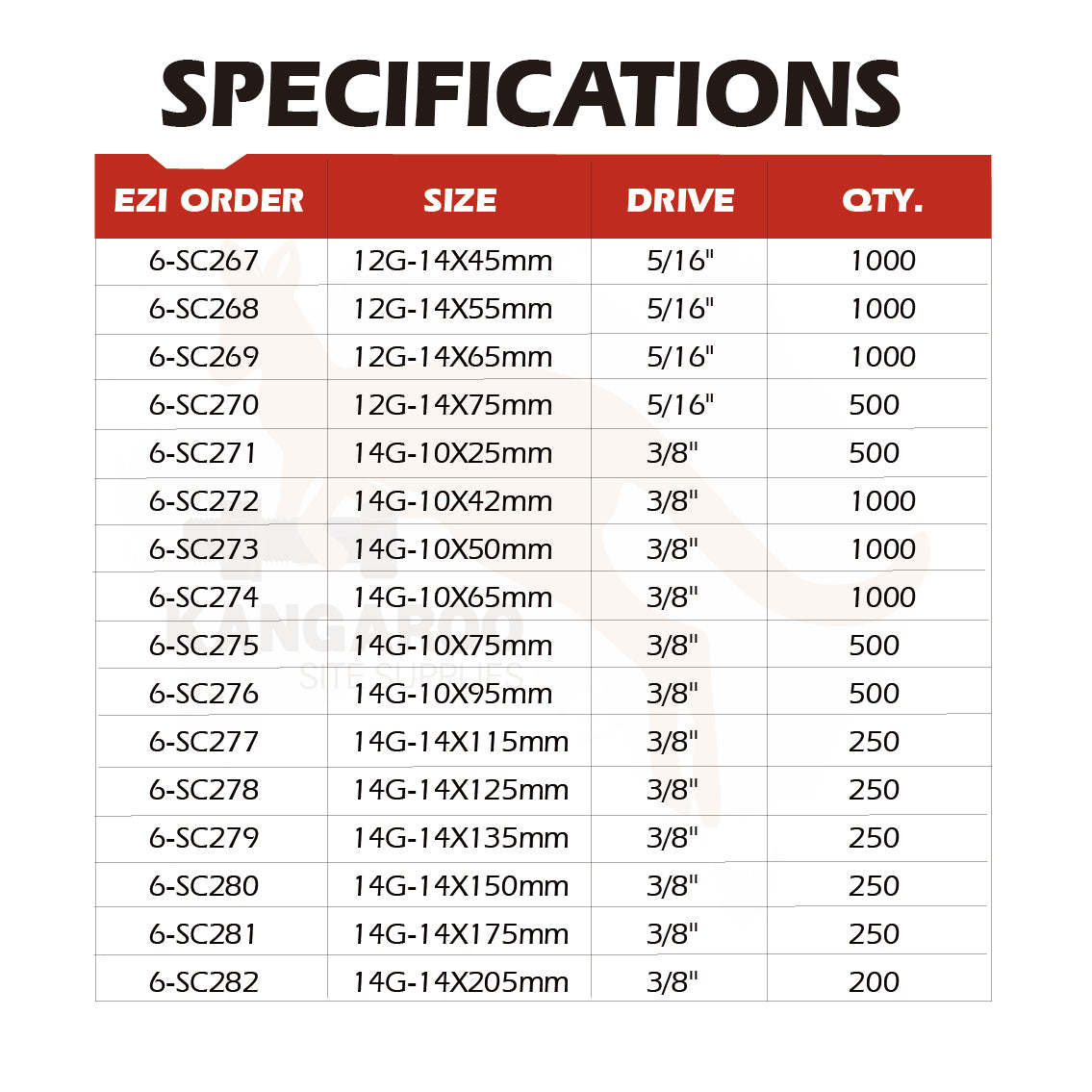 SD Screw Hex Coarse Washered C4 Multiple Sizes