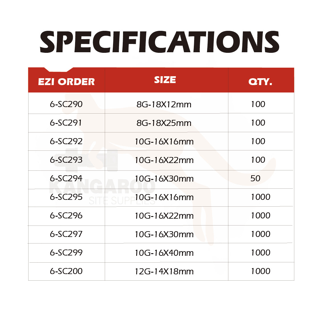 SD Screw Wafer Head Coarse C3 Multiple Sizes