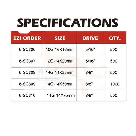 ICCONS Sd Screw Hex Coarse 304ss Multiple Sizes
