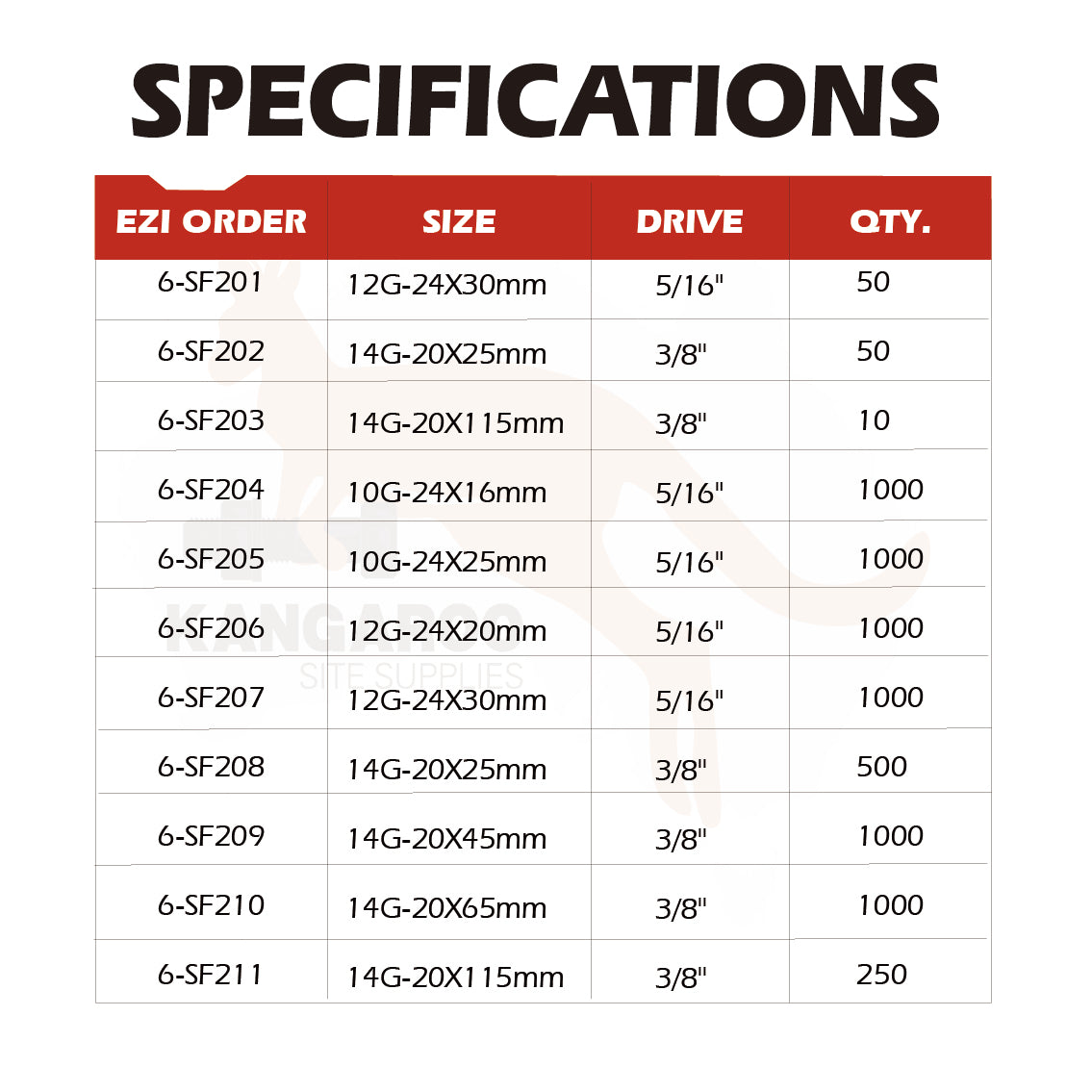 SD Screw Hex Fine C4  Multiple Sizes