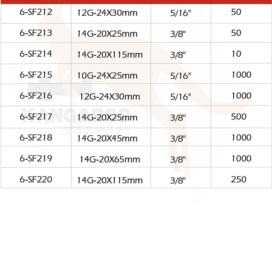 SD Screw Hex Washered Fine C4 Multiple Sizes