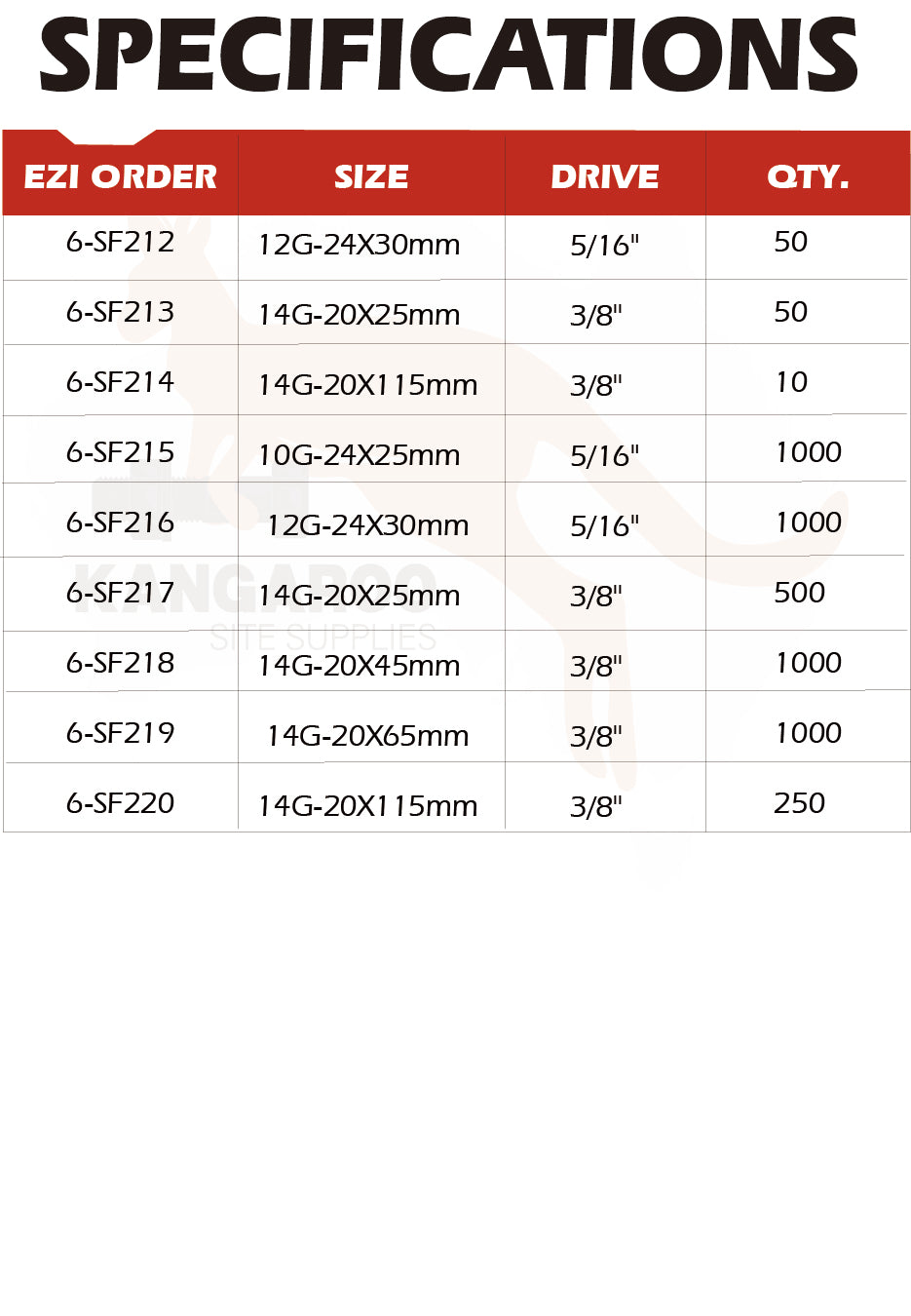 SD Screw Hex Washered Fine C4 Multiple Sizes