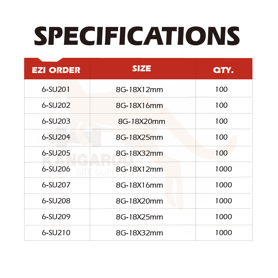 SD Screw Button C3 #8 Multiple Sizes