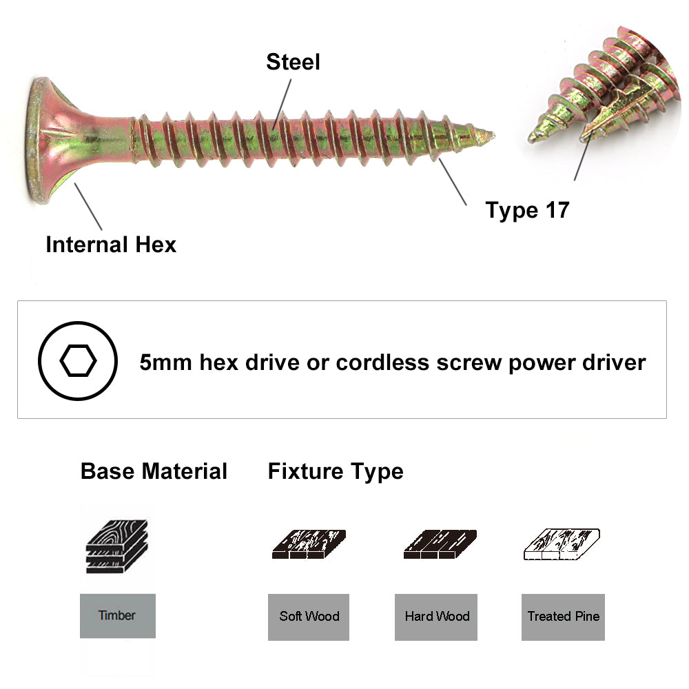T17 Screw Bugle Head Batten Yellow Zinc Multiple Sizes