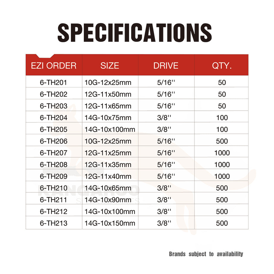 T17 Screw Hex Head C3 #10, #12, #14 Multiple Sizes