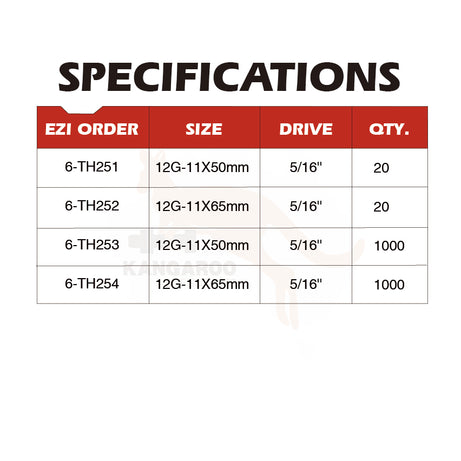 ICCONS T17 Screw Hex Top Grip C4 #12 Multiple Sizes