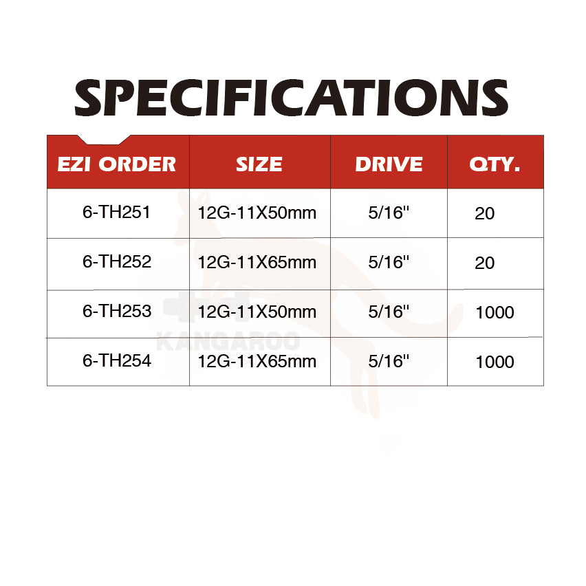 ICCONS T17 Screw Hex Top Grip C4 #12 Multiple Sizes