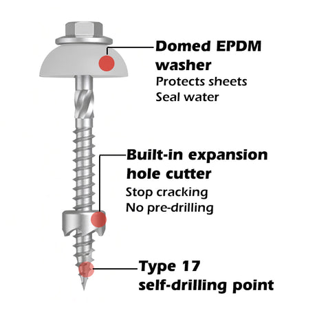 HOBSON T17 Screw Hex All-In-1 Roofing C4 #12 Box250 Multiple Sizes