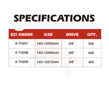 ICCONS T17 Screw Hex Top Grip Cyclonic Box500, Multiple Sizes