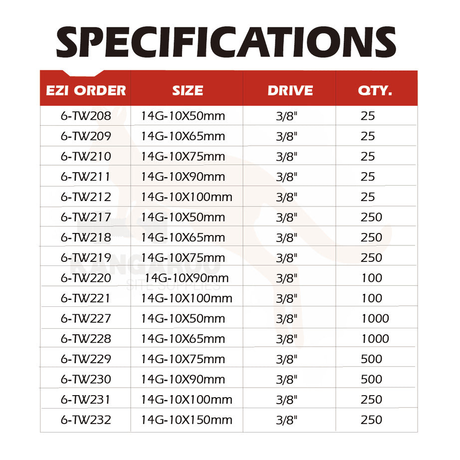 T17 Screw Hex Head Washered C3 #10, #12, #14 Multiple Sizes