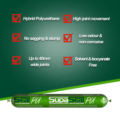 Admil 102230 Supaseal Hybrid PU Grey 600ml
