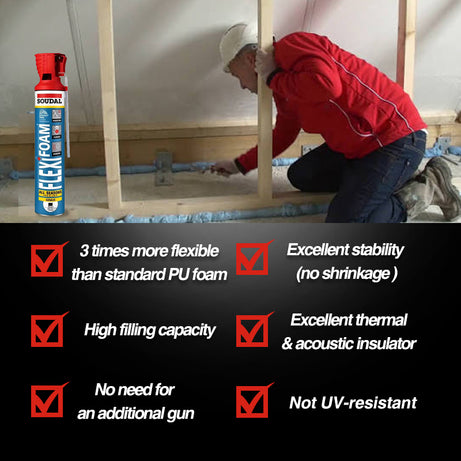 Soudal 175598 Genius Gun Flexible Insulation Foam Blue 750ml (Straw)