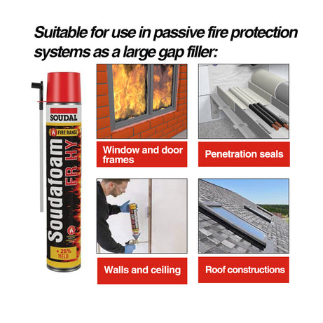 Soudal 169456 Soudafoam FR HY Red 750ml
