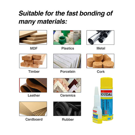Soudal 2C Mitre Super Adhesive Glue Kit - Adhesive & Activator