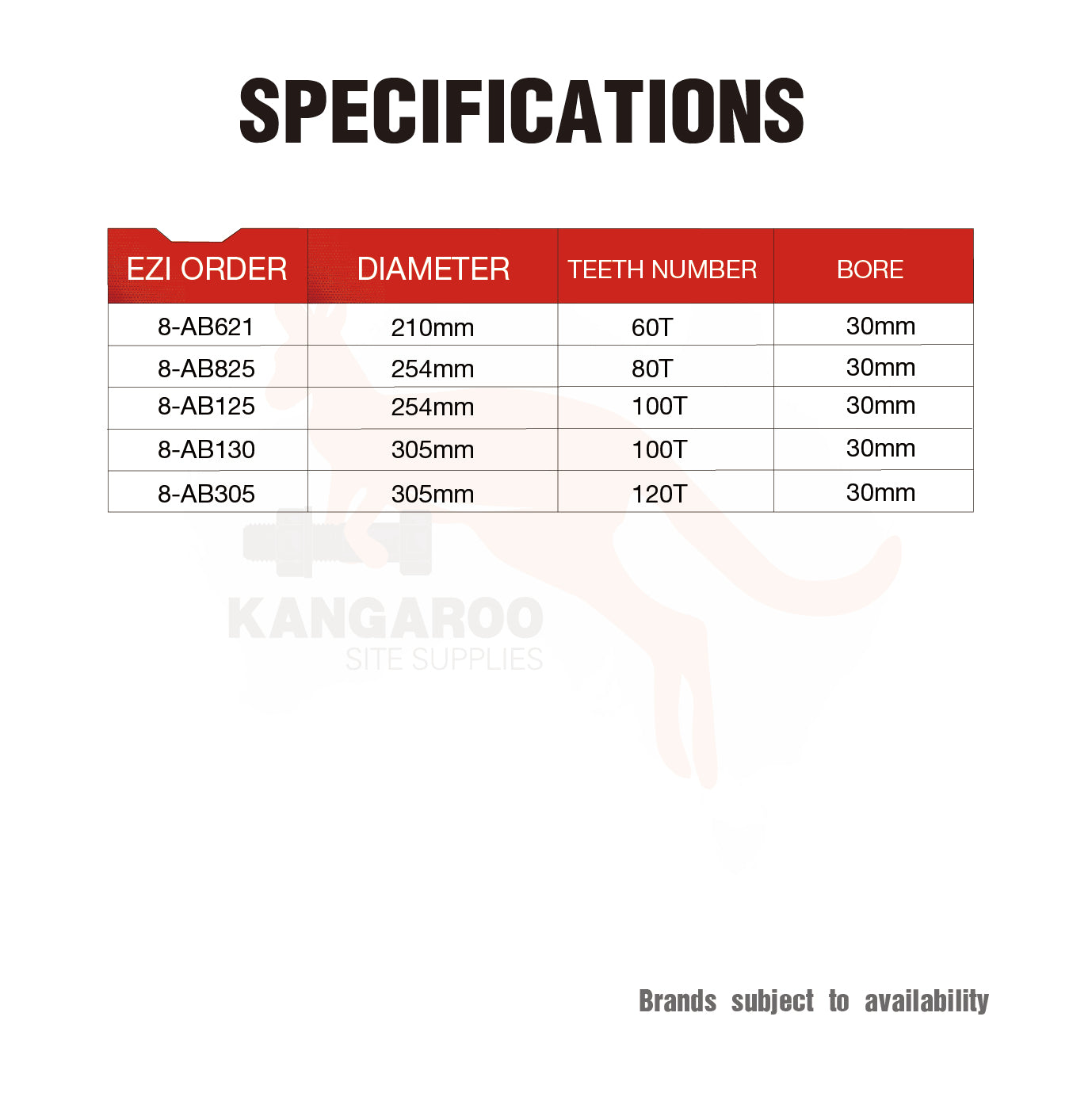 Circular Saw Blade Aluminium Cutting Multiple Sizes
