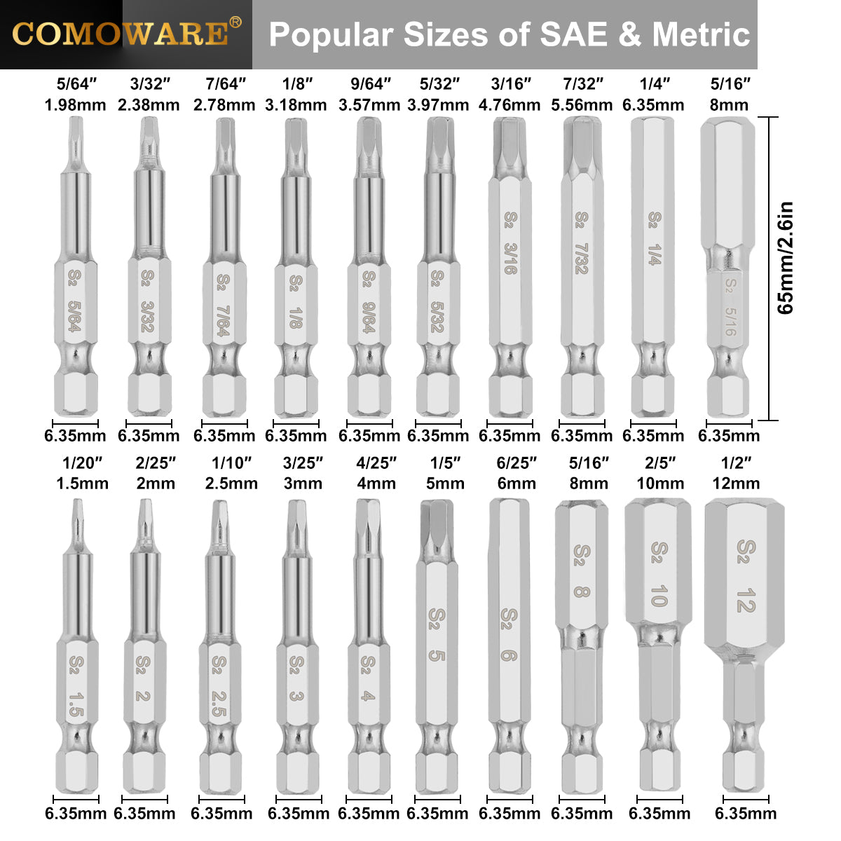 Hss Drill Bit Set Quick Change Sae & Metric 20pcs (Metric 1.5-8mm, Sae 5/64"-5/16")
