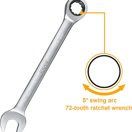 Combination Spanner Multiple Sizes