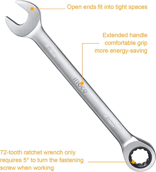 Combination Spanner Multiple Sizes