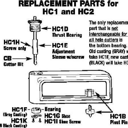 Malco HC1SV / HC2SV Sheet Metal Hole Cutter 51-305mm, 51-508mm