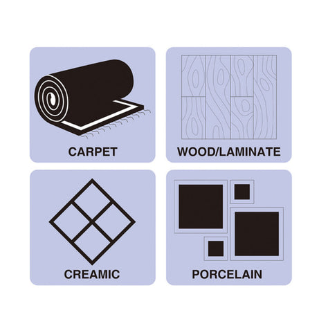 Goldblatt G02161 Floor Scraper Blade Heavy Duty 180mm, G02142 Extra Blade