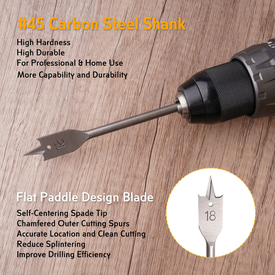 Drill Bits Spade Hex Shank Multiple Sizes 8-FB600 Kangaroo site supplies