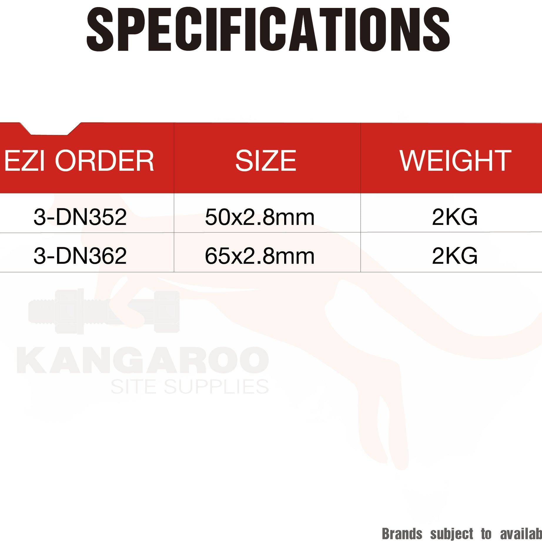 Decking Nails Twisted Stainless Steel, Multiple Sizes, Pack 2kg