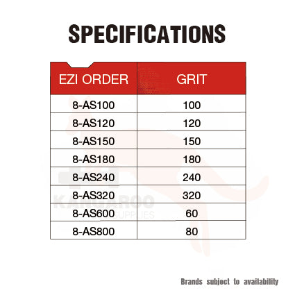 Abrasive Sand Paper Roll 115mmx50m Multiple Grit Options