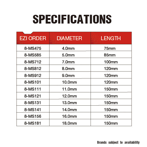 Drill Bit Masonry SB Multiple Sizes