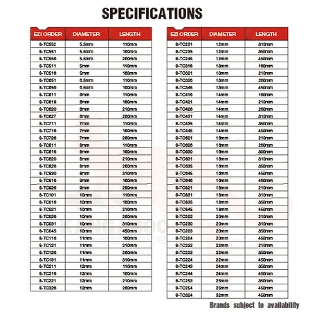 Hammer Drill Bit SDS Plus Multiple Sizes