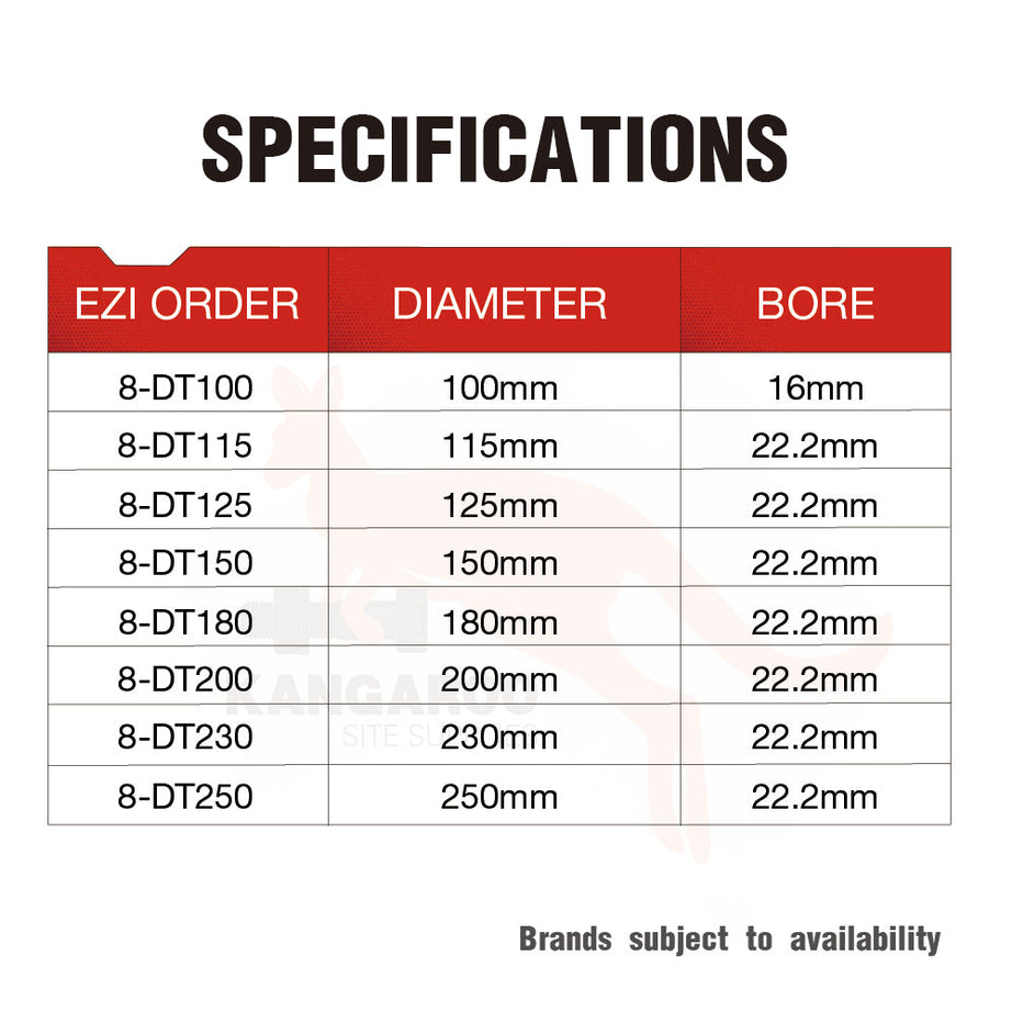 Diamond Cutting Blade Turbo Multiple Sizes