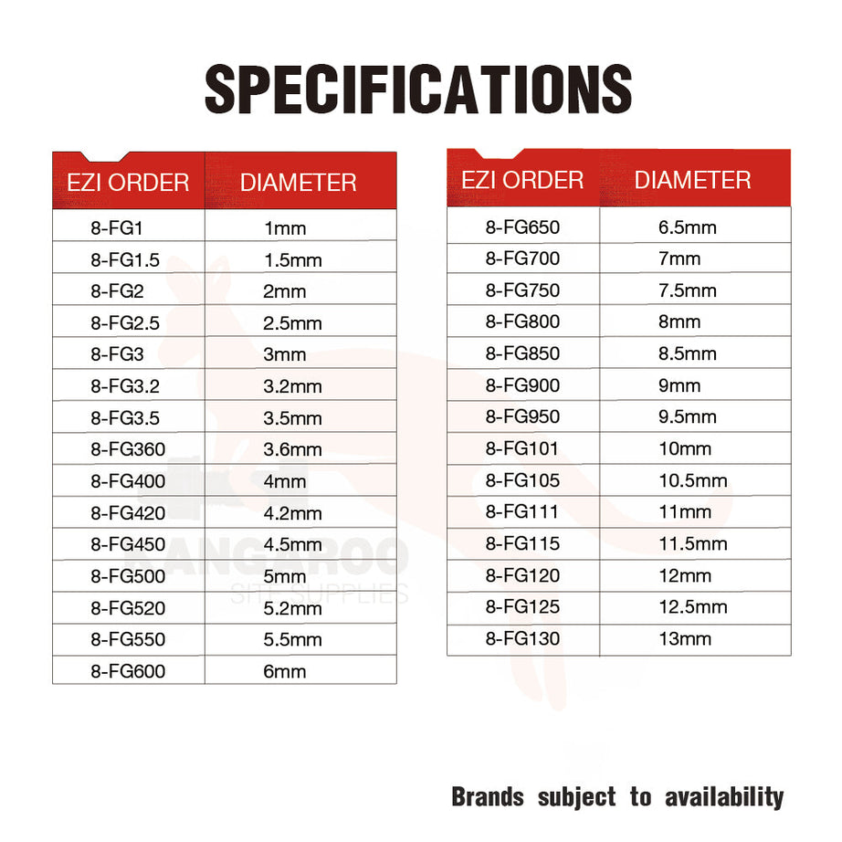 Drill Bit Full Ground HSS M35 Multiple Sizes