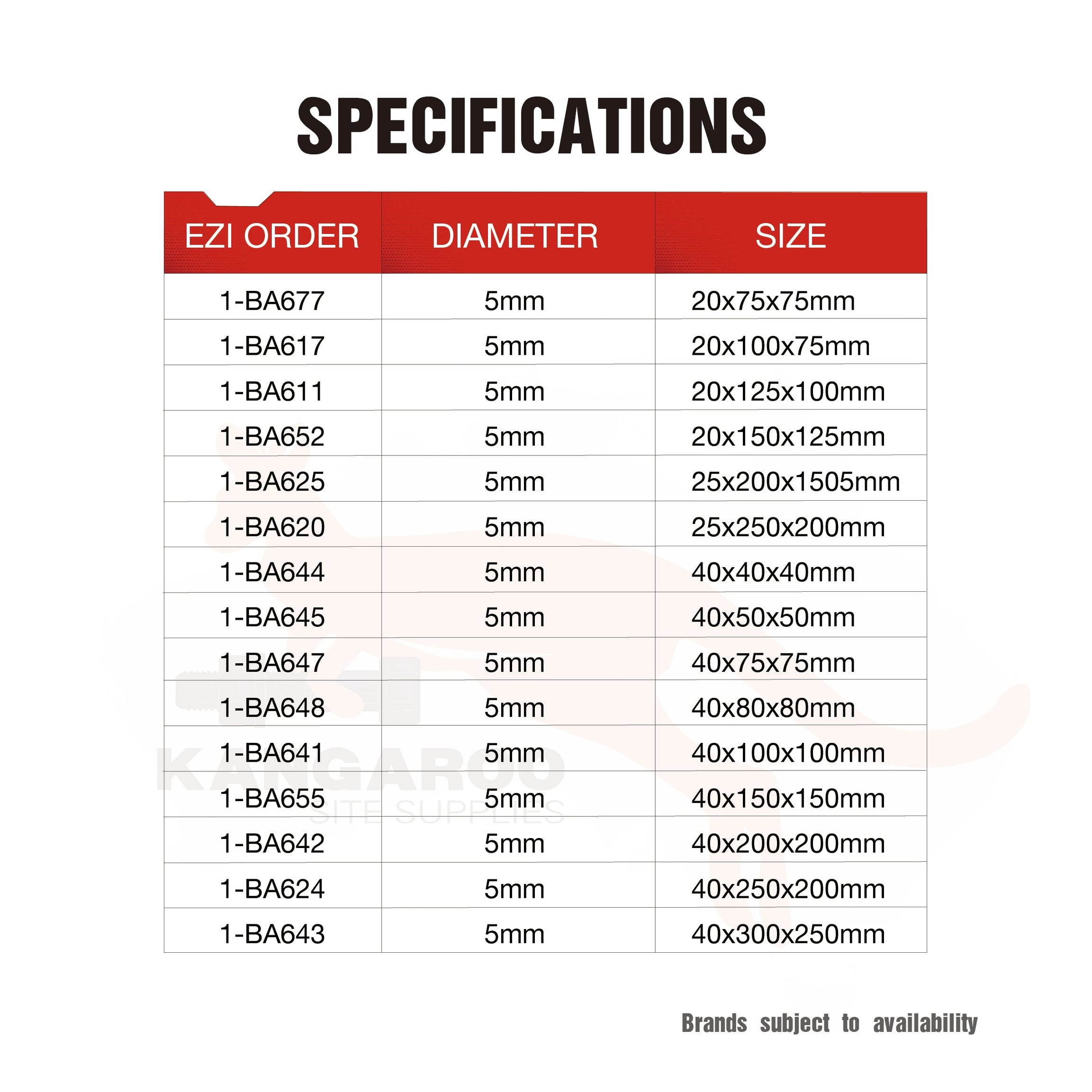 Builders Angle Bracket Hdg 5mm Thickness M6 Holes, Multiple Sizes