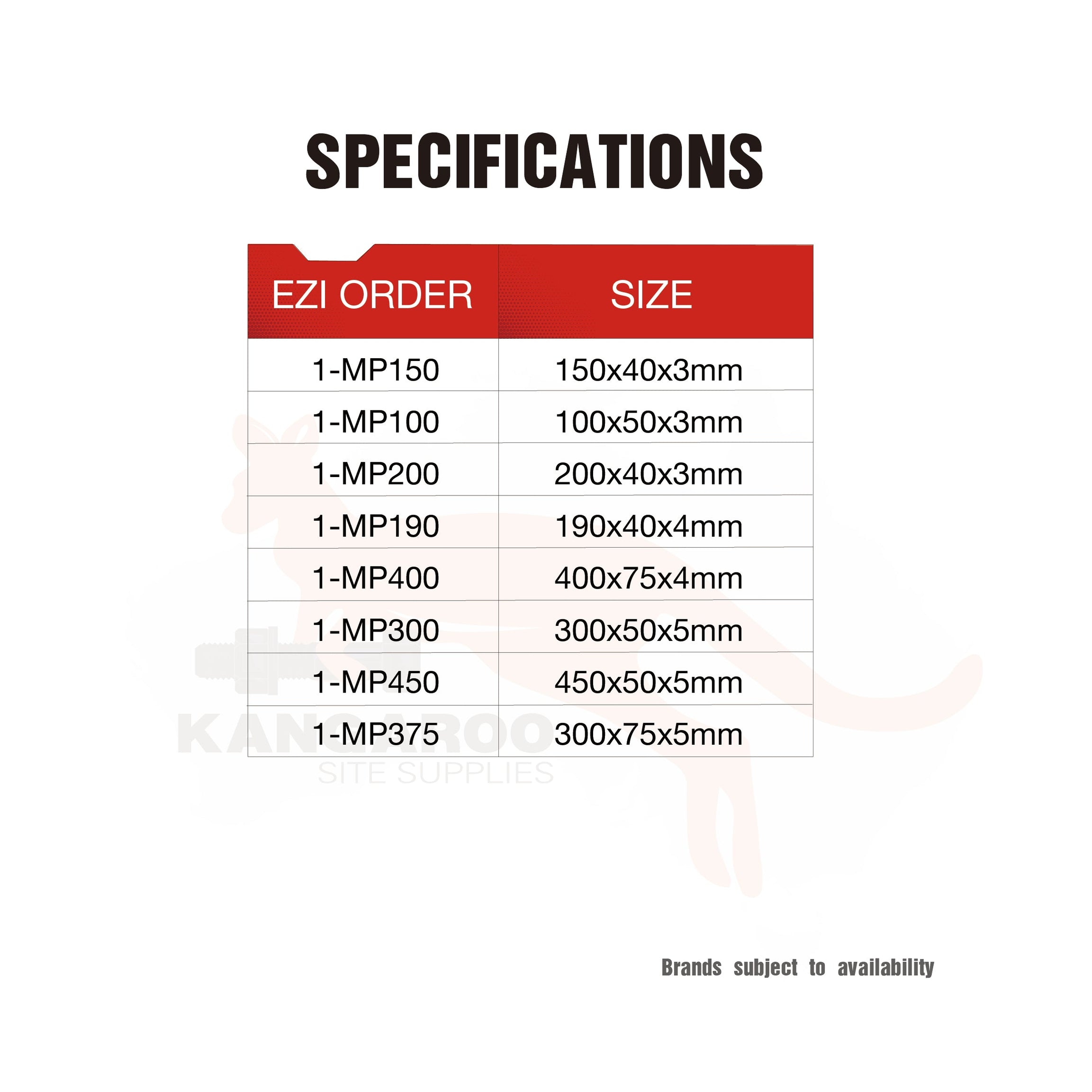 Mending Plates Hdg M6, Multiple Sizes