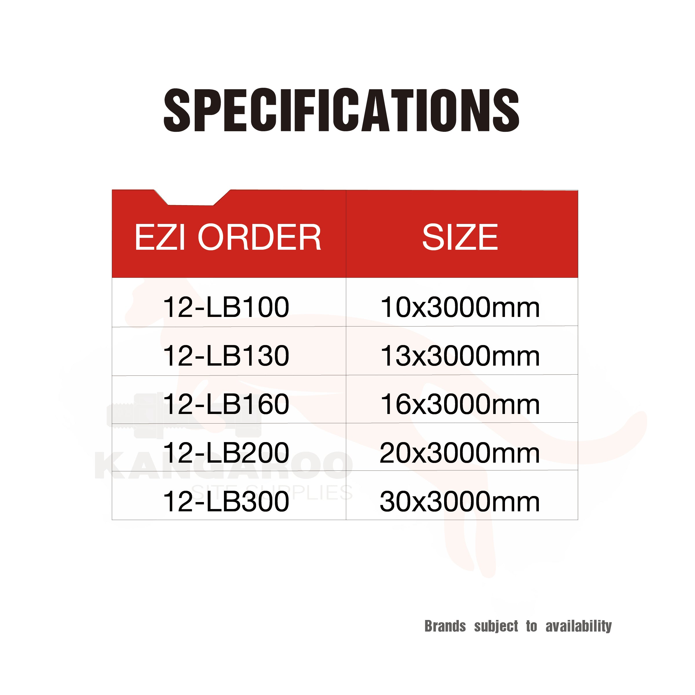 Angle L/B Stopping, Multiple Sizes