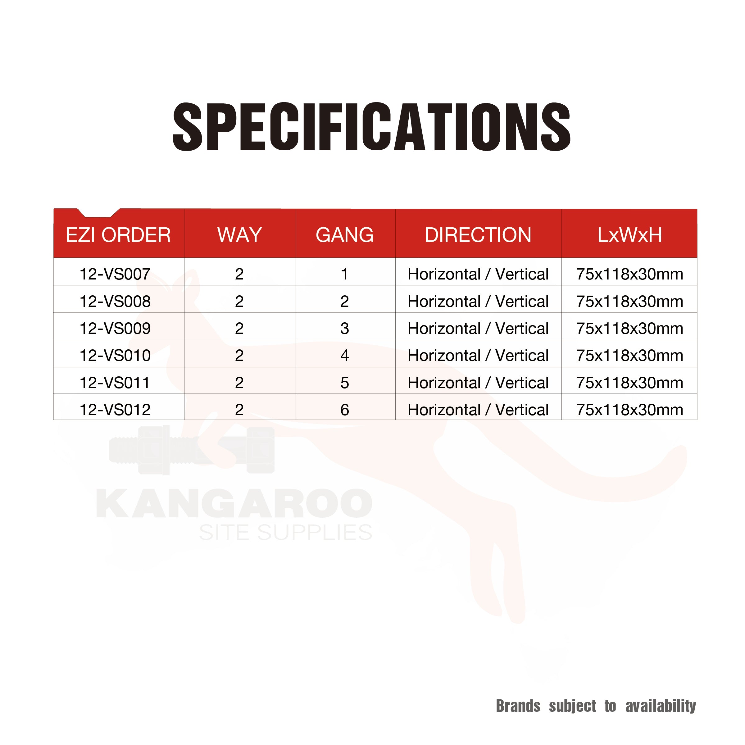 Wall Switch 2 Way & GPO White Glass Frame Multiple Styles