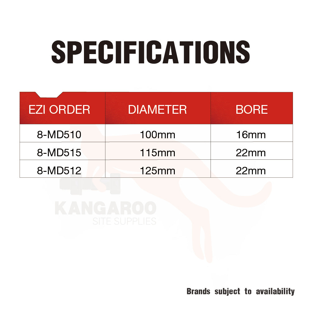 Cutting Wheel Stainless Steel 1mm Multiple Sizes