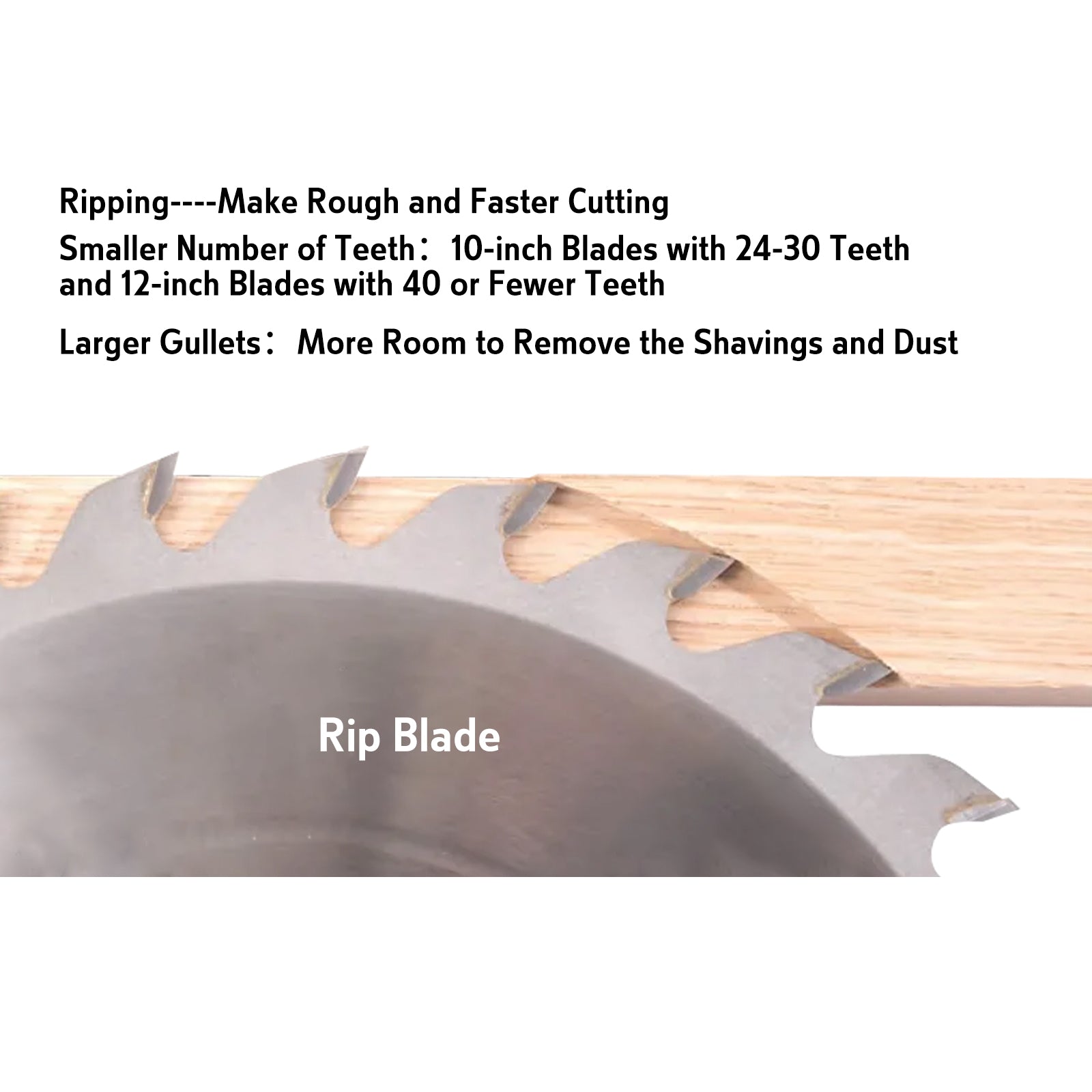 Circular Saw Blade Wood Multiple Sizes