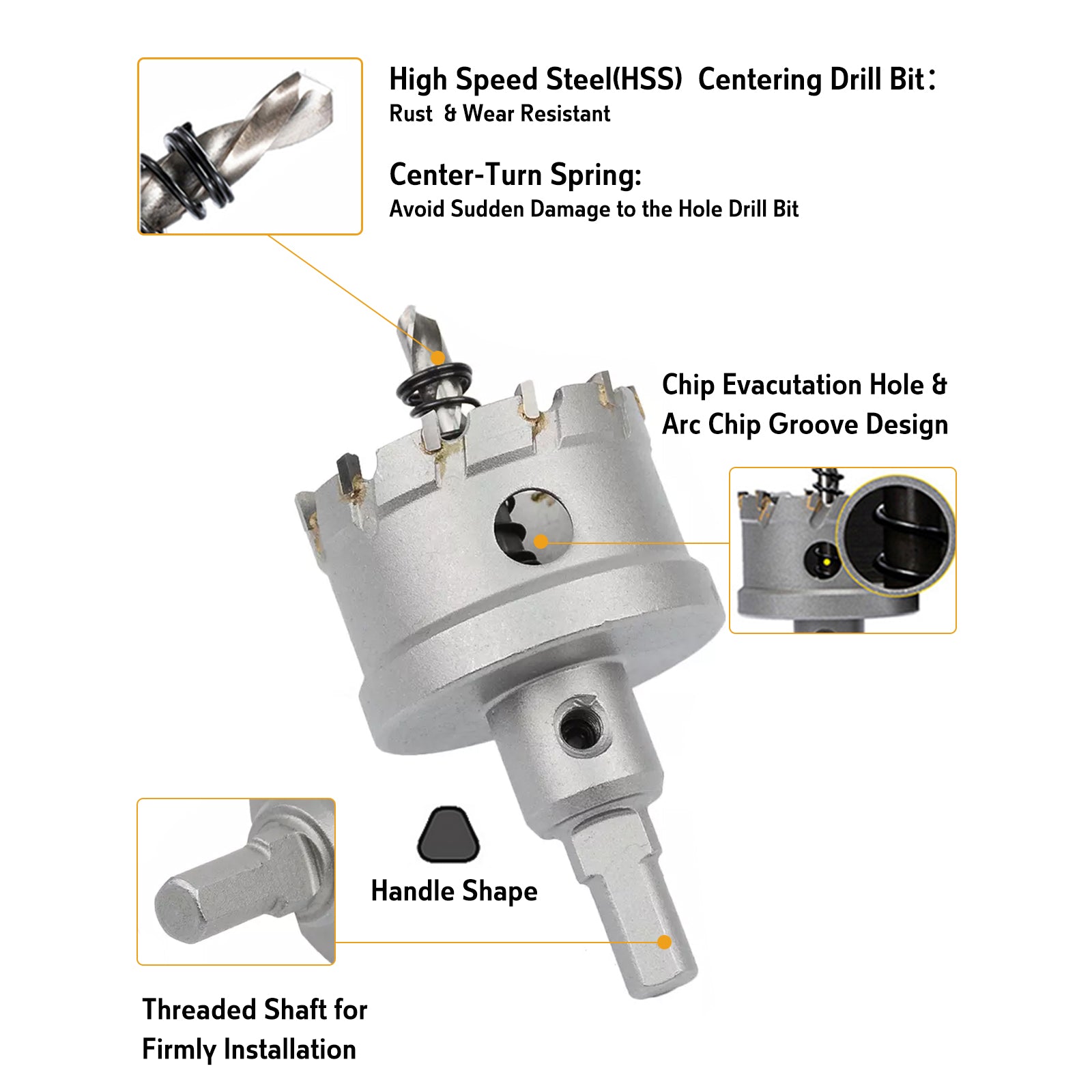 Hole Saw Carbide Tip Multiple Sizes